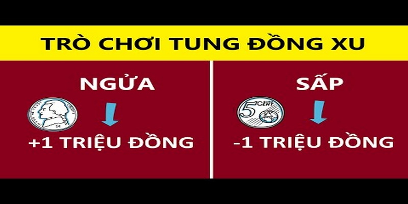 Nhiều thắc mắc cần giải đáp từ anh em mới bắt đầu tham gia